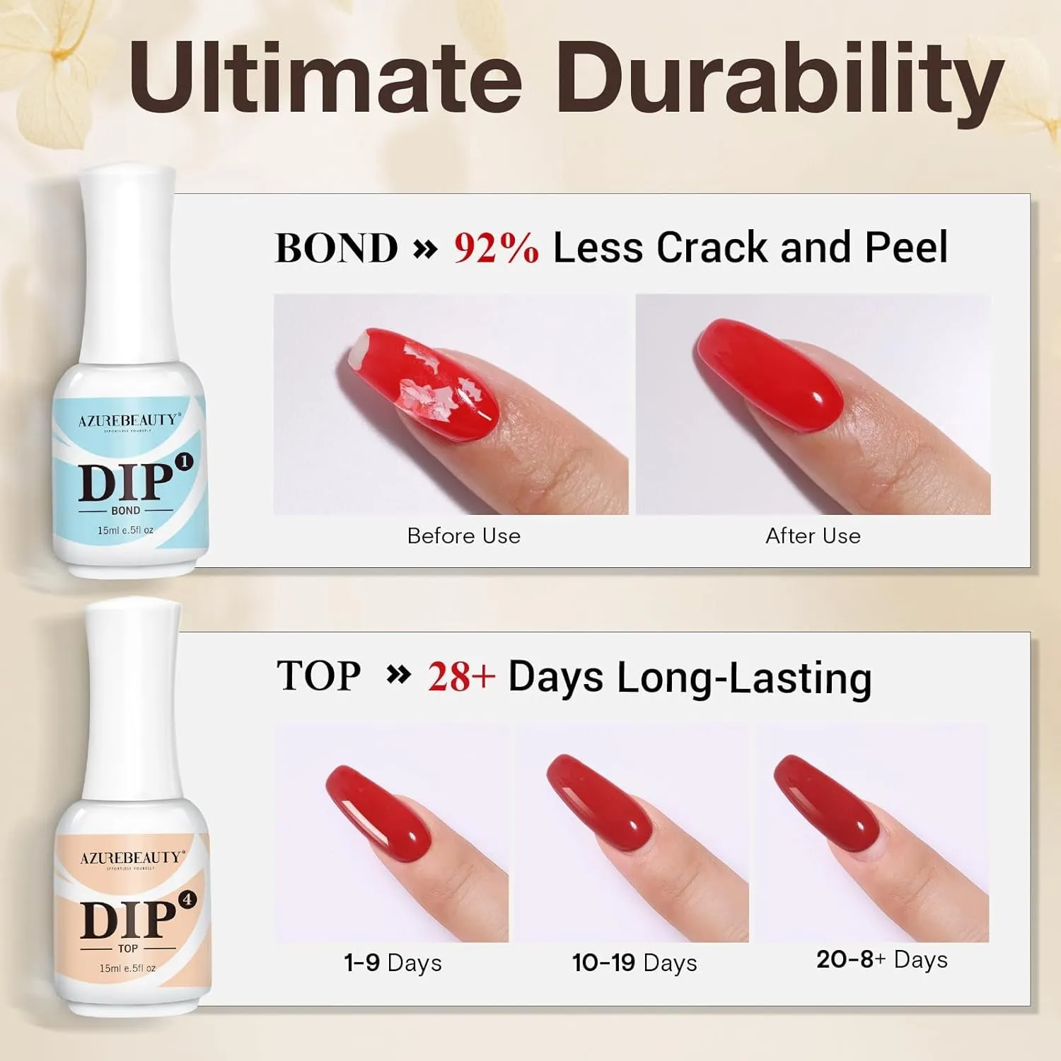 5 3 Pcs Dip Powder Liquid Set - 15Ml/0.5Oz Large Capacity Dipping Powder Base & Top, Bond, Activator, Brush Saver for Dip Powder Nail Kit Salon Home No Nail Lamp Needed